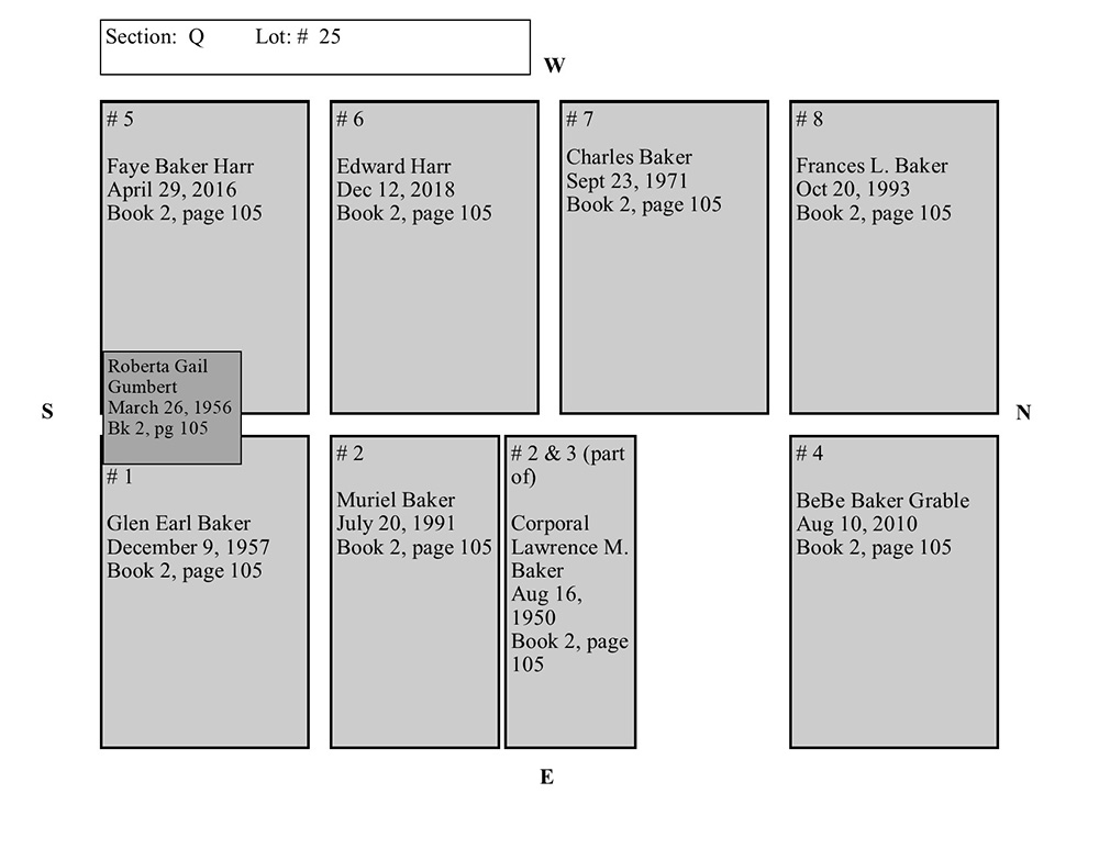 plotmap